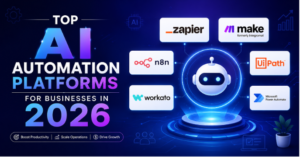 Top AI Automation Platforms for Businesses in 2026